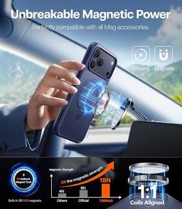 Blanch test thumbnail 3